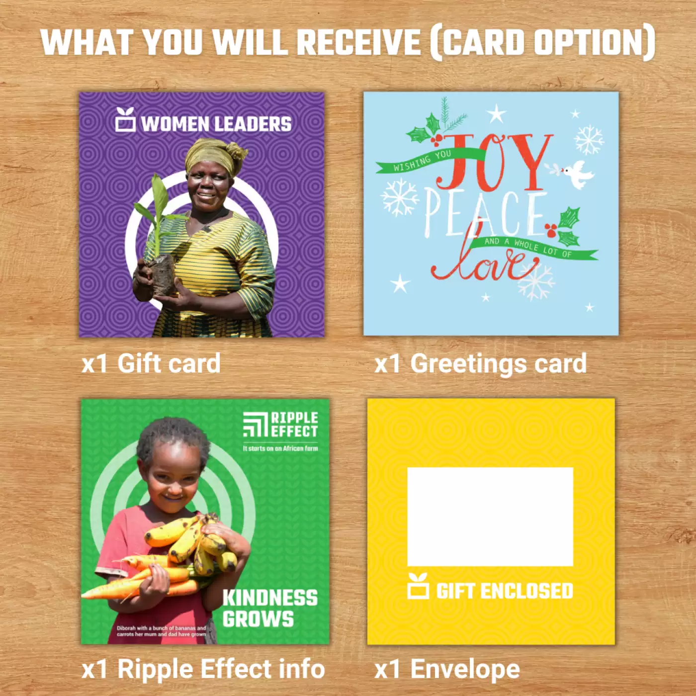 Flat lay of a Ripple Effect charity gift pack