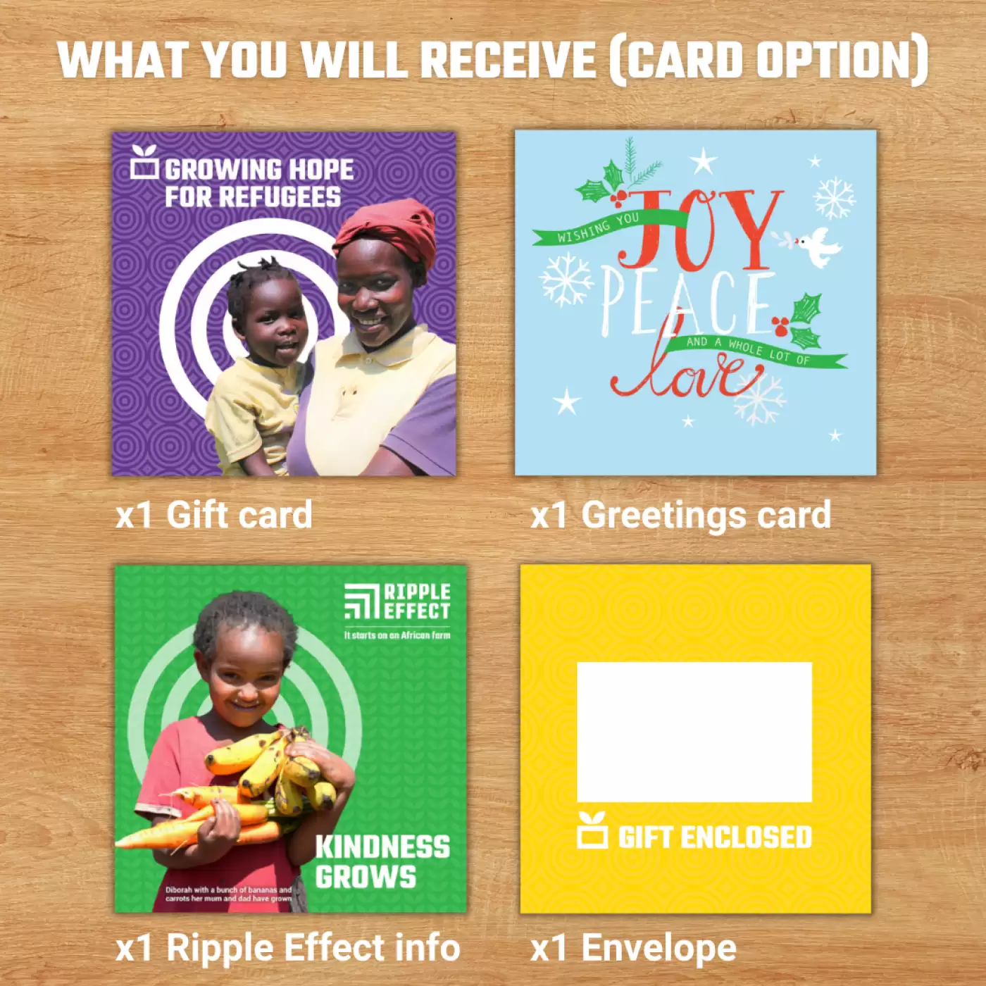 Flat lay of the Hope for Refugees charity gift pack
